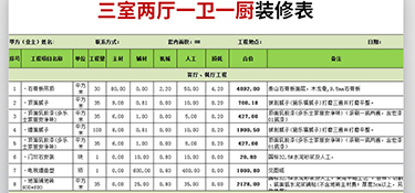 100平方三室兩廳半包裝修預(yù)算費(fèi)用清單！