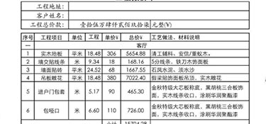 杭州80㎡裝修多少錢？80㎡全包裝修價(jià)格報(bào)價(jià)單！