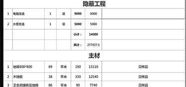 105平的房子裝修大概多少錢？105平三居室全包簡裝報(bào)價(jià)清單