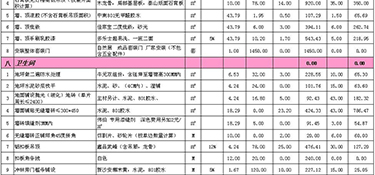 60平米老房改造裝修費用，60平的老房子怎么裝修改造實用