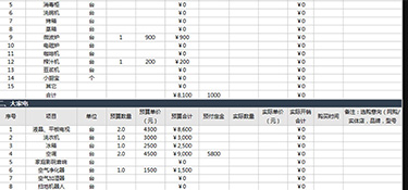 2022杭州辦公室裝修費(fèi)用(裝修公司推薦)