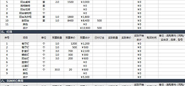 杭州半包裝修價格多少，房屋半包裝修省錢攻略!