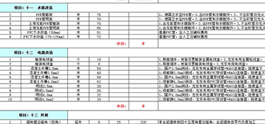 金華別墅裝修多少錢一平米，金華別墅裝修公司哪家好？