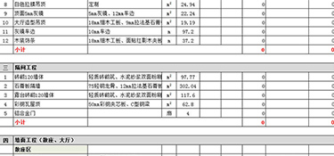 三室一廳裝修需要多少錢？三室一廳裝修費(fèi)用清單！