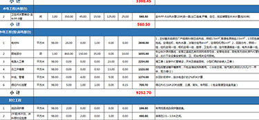 杭州水電裝修大概多少錢？