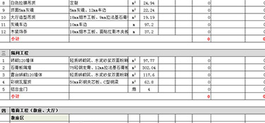 杭州110平房裝修需要多少錢(qián)(費(fèi)用明細(xì))！