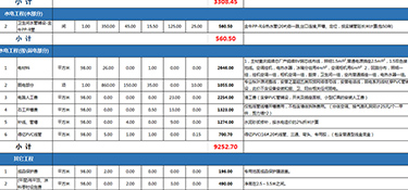 150平米房子裝修多少錢？150平米房子裝修報價清單！