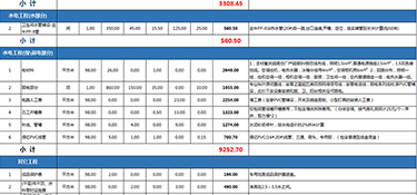 70平米的房子裝修大概多少錢？70平米房屋裝修費用明細！