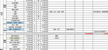 兩室一廳裝修要多少錢？兩室一廳裝修費用明細！