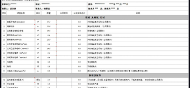 杭州精裝修全包多少錢一平(材料明細(xì))