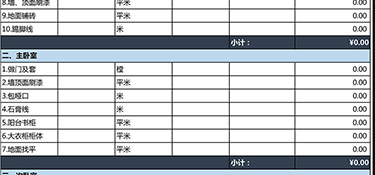 杭州全包裝修多少錢一平方