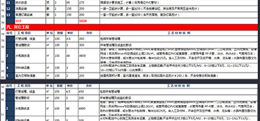 杭州房屋裝修報(bào)價(jià)，房屋裝修預(yù)算清單