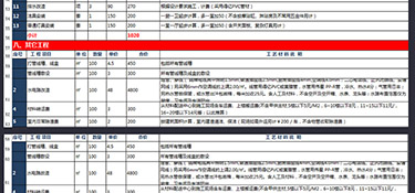 杭州80平米全包裝修報價(預(yù)算詳單)