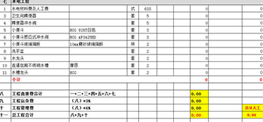 140平米躍層裝修價格(附價格清單)