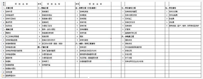 杭州家裝全包價(jià)格大概是多少?2021全包裝修報(bào)價(jià)明細(xì)表