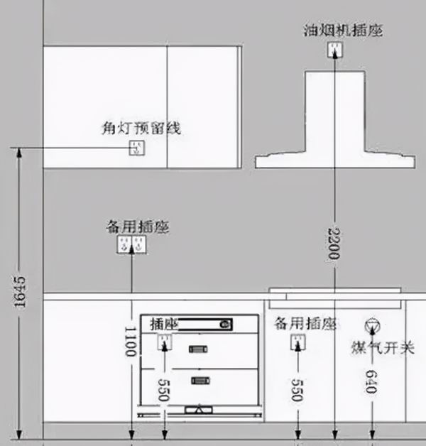 杭州裝修指南|2021年人人都想學(xué)的裝修小技巧，20條滿滿干貨