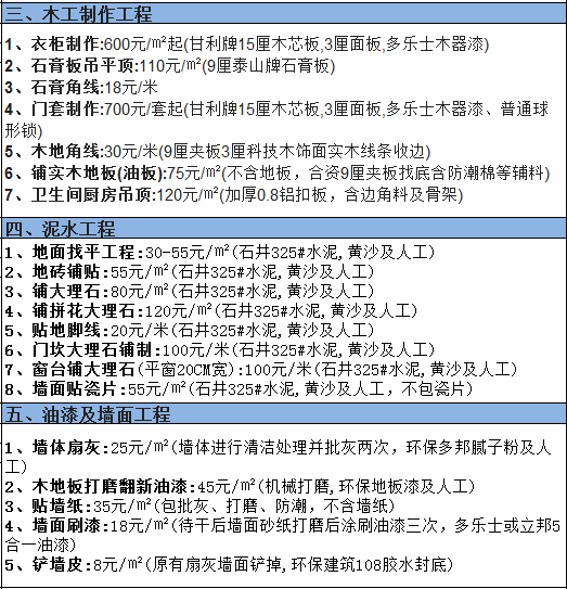 杭州裝修100平方房子一般需要多少錢?100平方房子裝修價(jià)格表