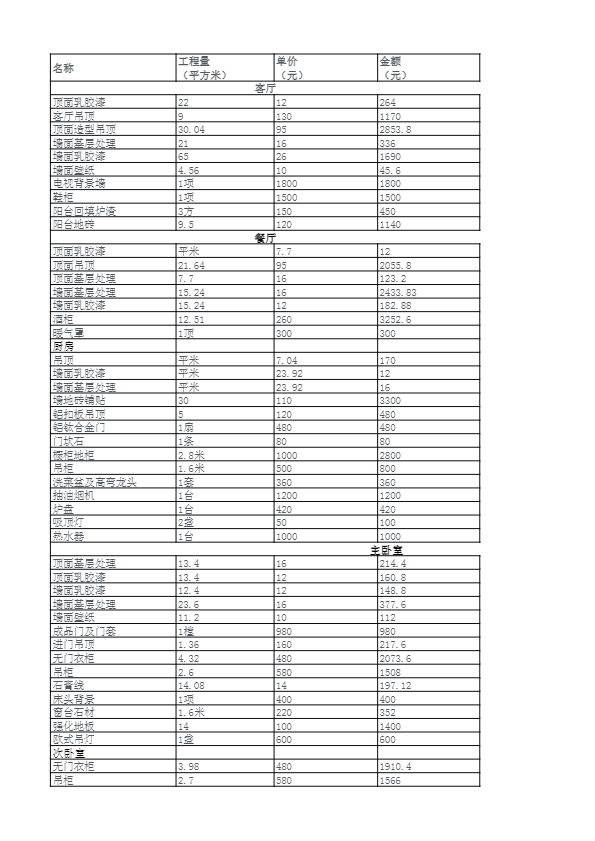 杭州室內(nèi)裝修報價單