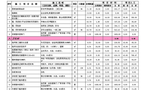 老房裝修報價單