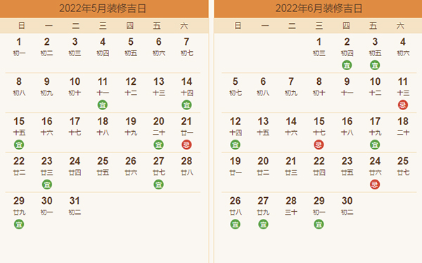 2022年裝修吉日表