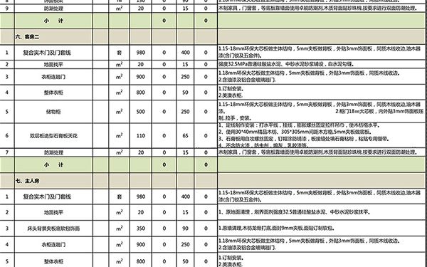 杭州別墅裝修價格表