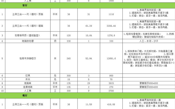 杭州裝修公司報價單