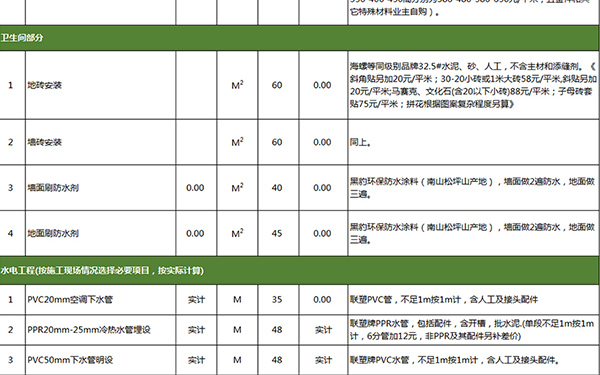 杭州裝修公司裝修報價單