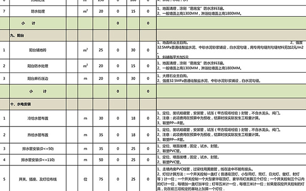 裝修報價單