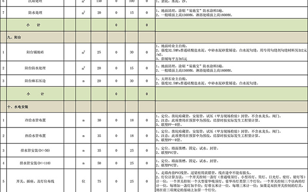 裝修報(bào)價(jià)單