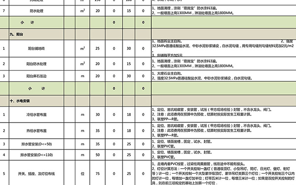 杭州裝修報價清單