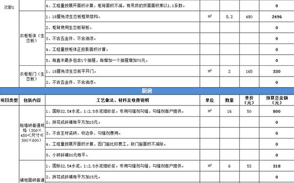 三室兩廳裝修報價