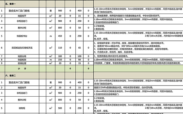 三室兩廳裝修報價