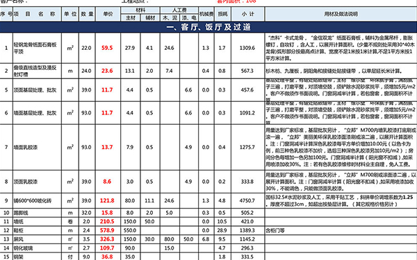 裝修報價單明細(xì)