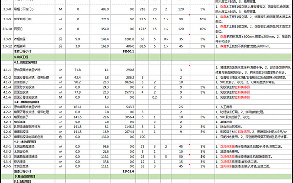 裝修報價單