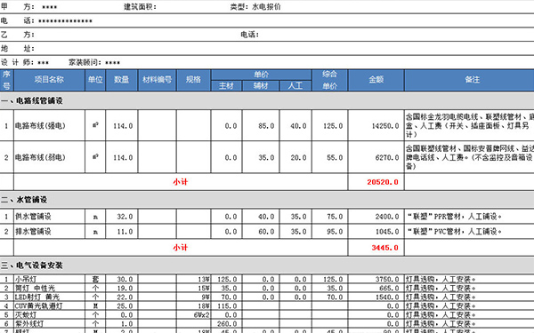 水電裝修報(bào)價(jià)單