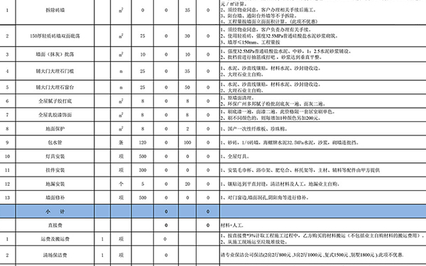 裝修報價單明細