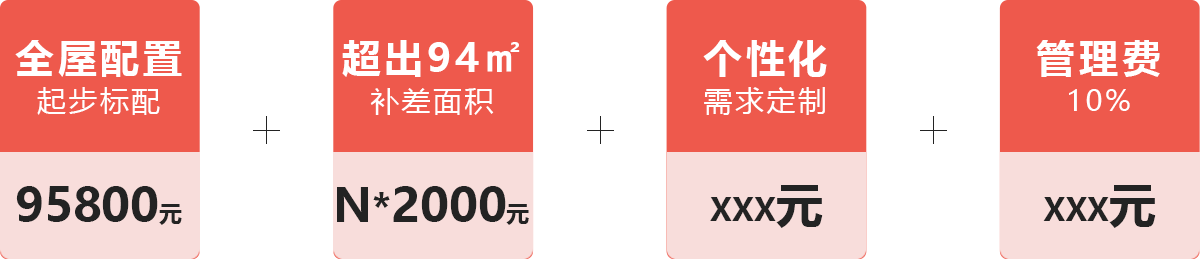 房屋面積計算費用